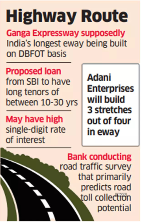 Adani group in talks with SBI to raise Rs 12,000 cr loan to fund Ganga Expressway